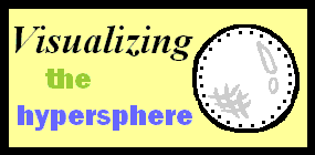 Visualizing the hypersphere title.